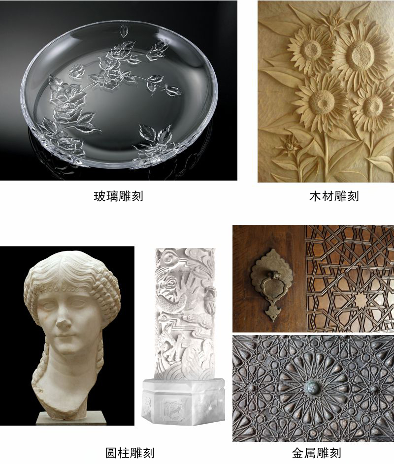 五轴加工中心
